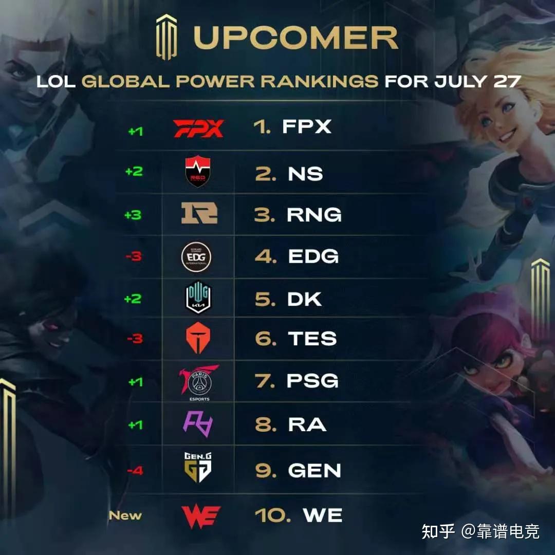 NS血洗DK，Knight打破历史纪录的简单介绍