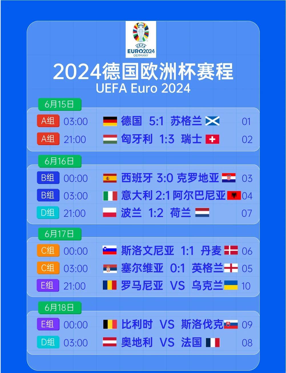 欧洲杯资格赛国家队备战全力以赴迎接强手的简单介绍