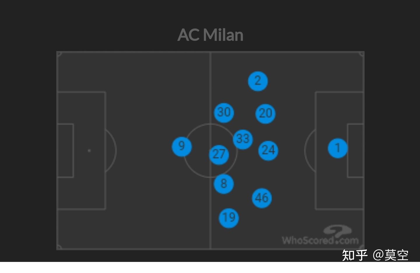 意甲赛程调整,多场比赛时间地点变更的简单介绍 意甲赛程调整,多场比赛时间地点变更的简单介绍