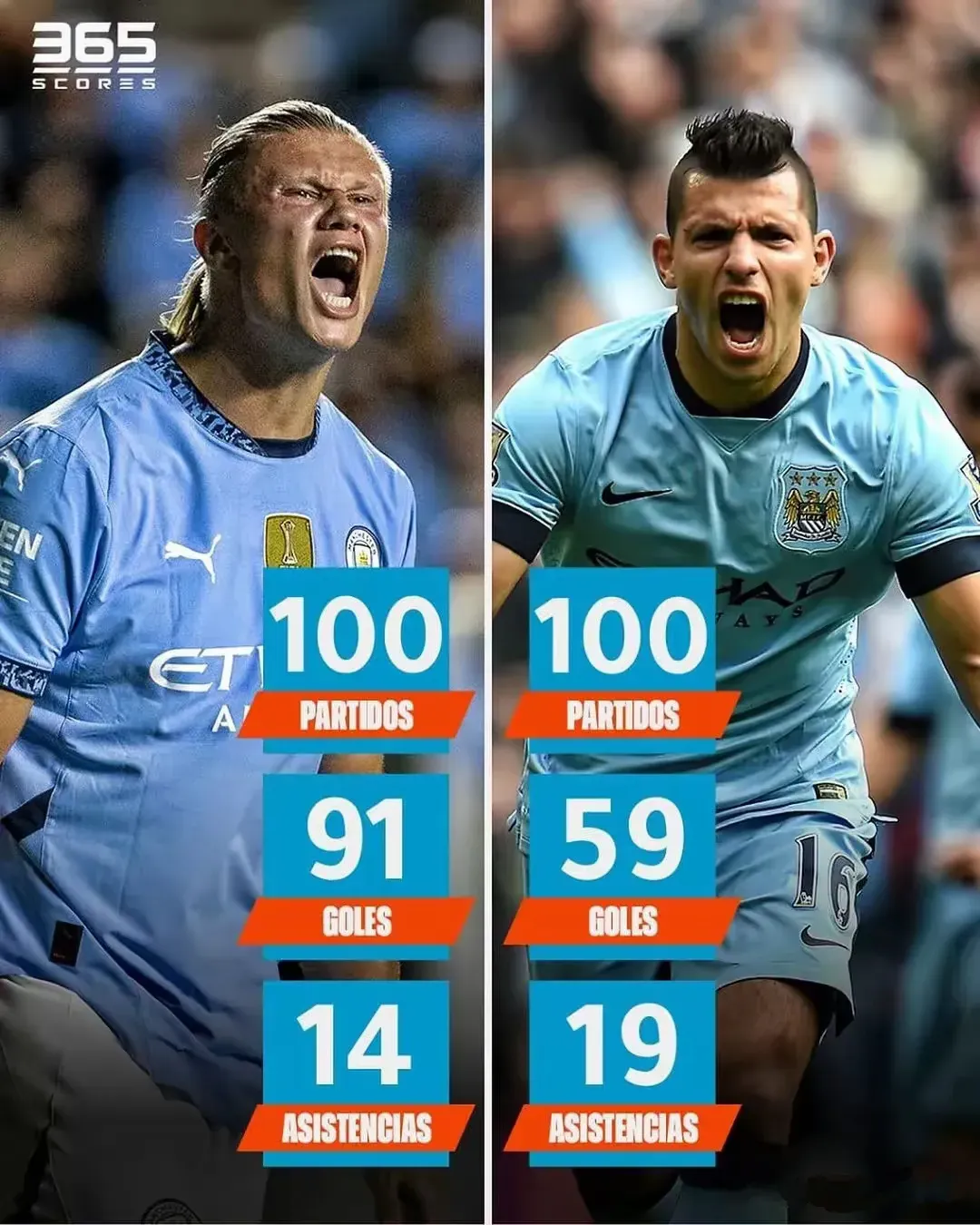 曼城险胜瑞士，阿圭罗关键制胜